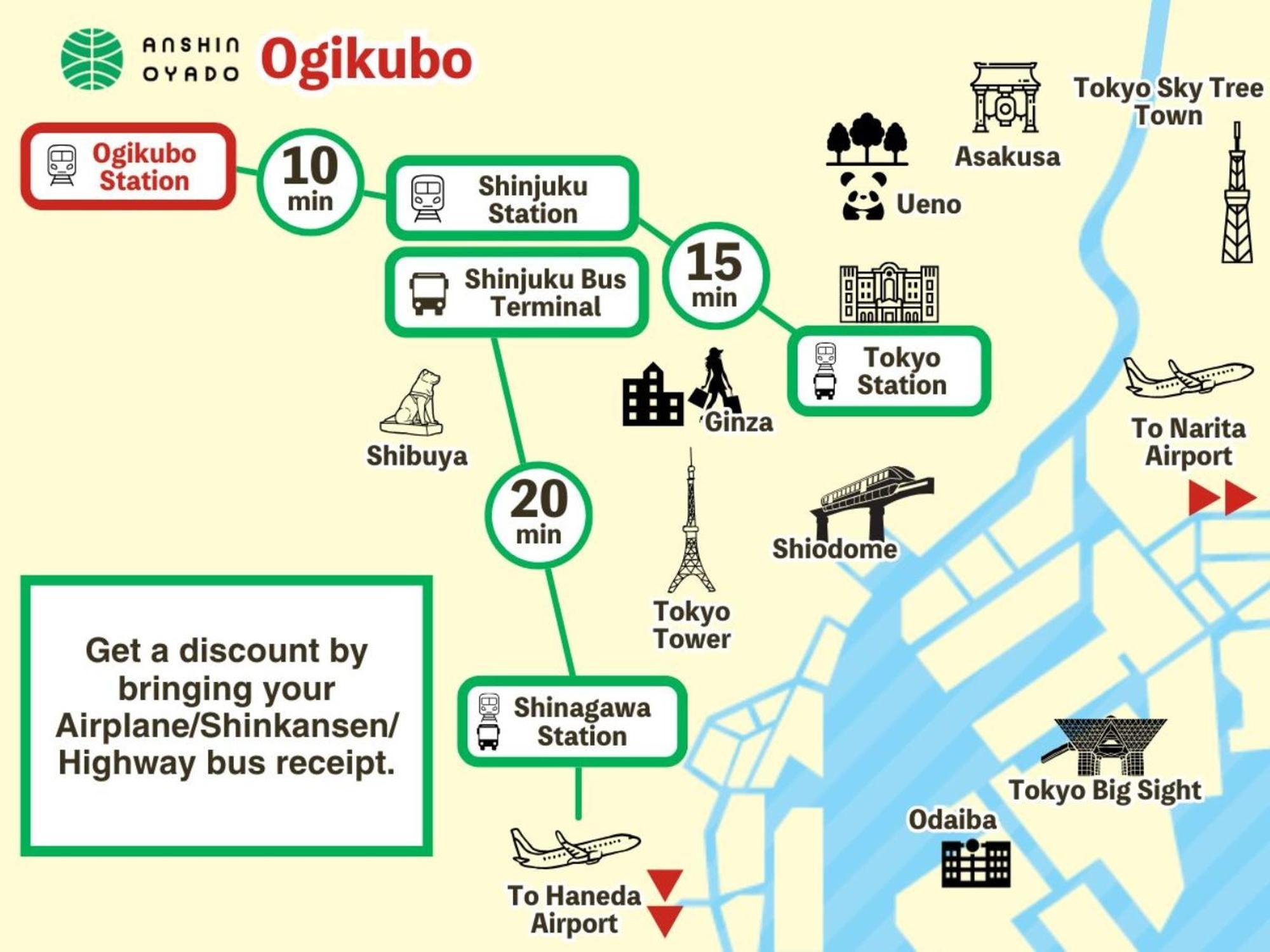 Capsule Hotel Anshin Oyado Ogikubo  Tokyo Eksteriør billede